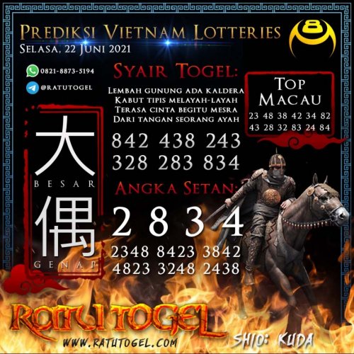 Photo post from bocorantogeltotomacau.