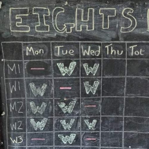 Carousel post from queensboatclub.