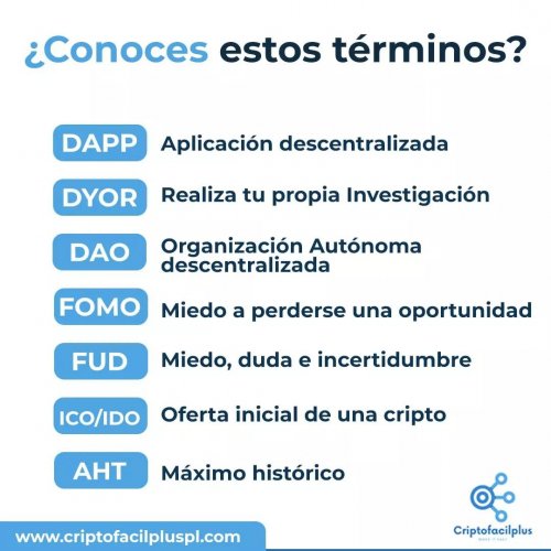 Photo post from criptofacilplus.