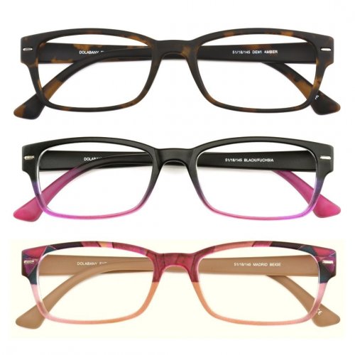 Photo post from dolabanyeyewear.