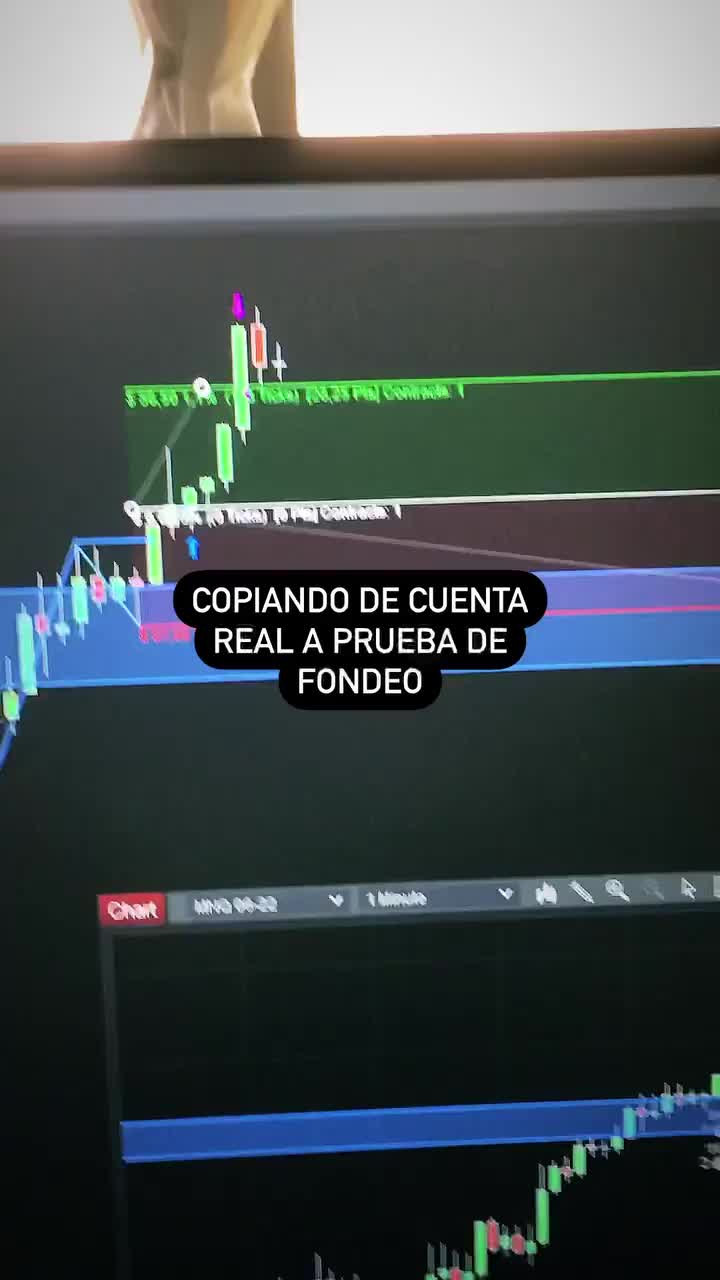 Video post from amttrader.