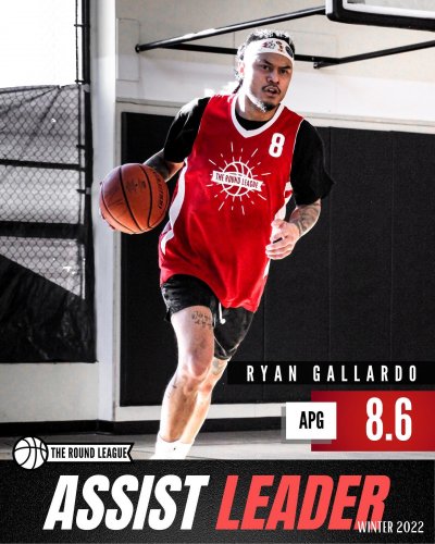 Carousel post from theroundleague.