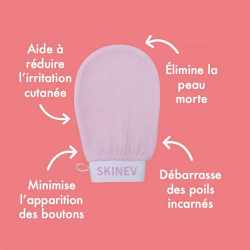 Photo post from skinevcare.
