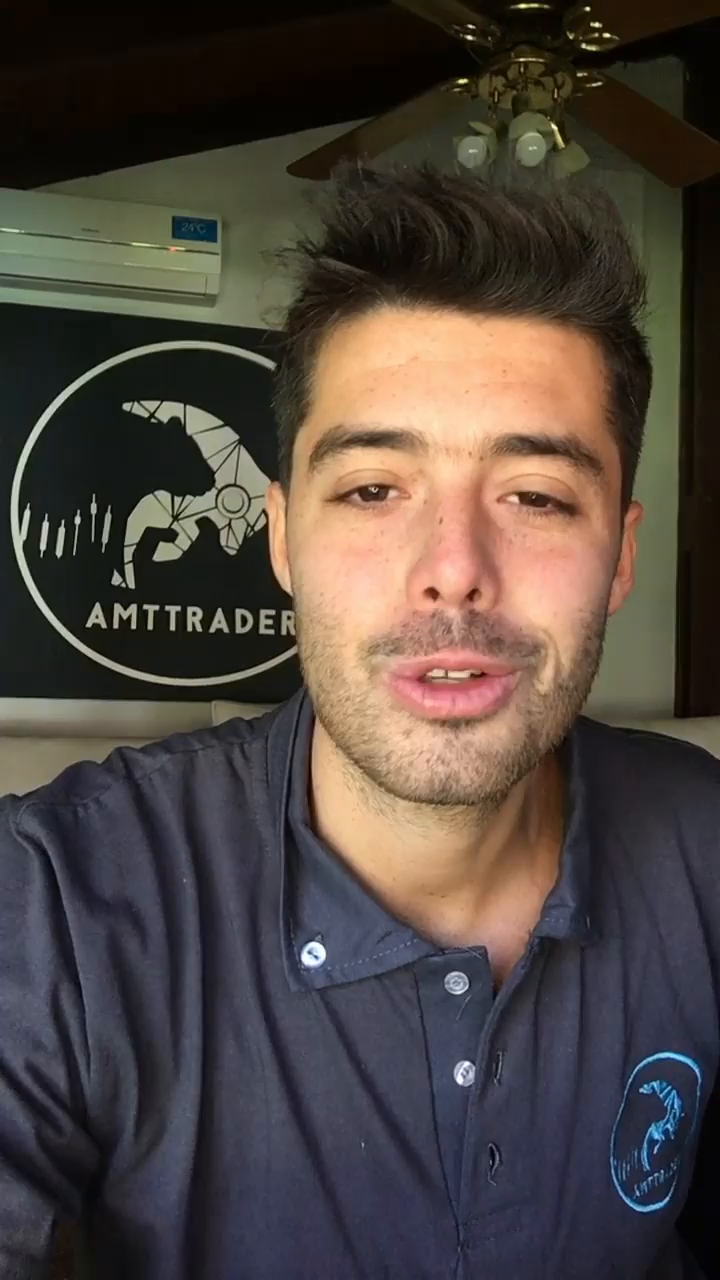 Video post from amttrader.