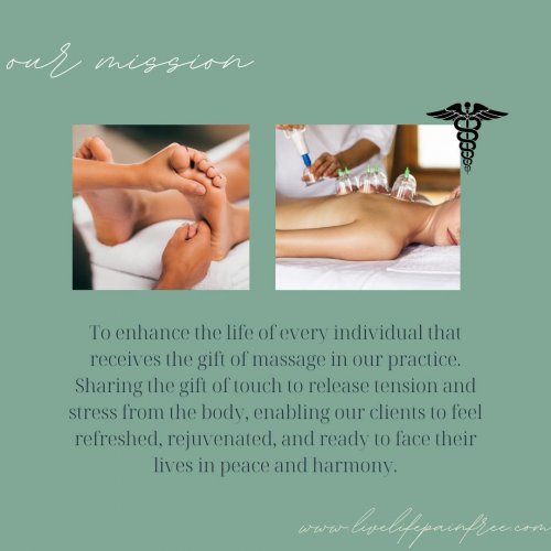 Photo post from medicalsportsmassage.