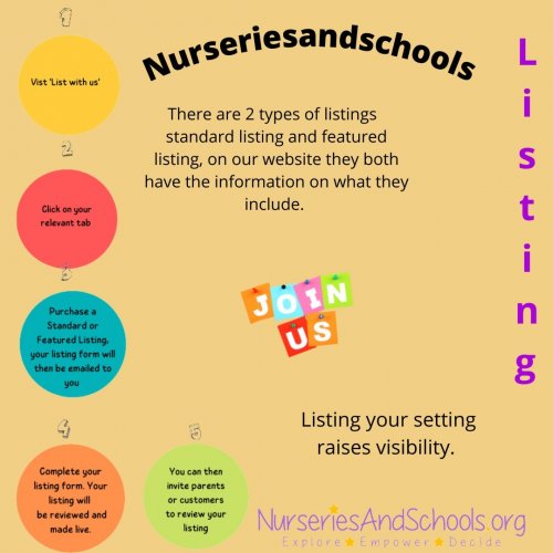 Photo post from nurseriesandschoolsorg.