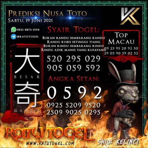 Photo post from bocorantogeltotomacau.