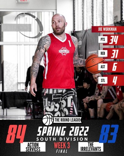 Carousel post from theroundleague.