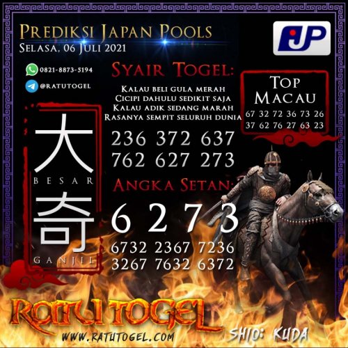 Photo post from bocorantogeltotomacau.