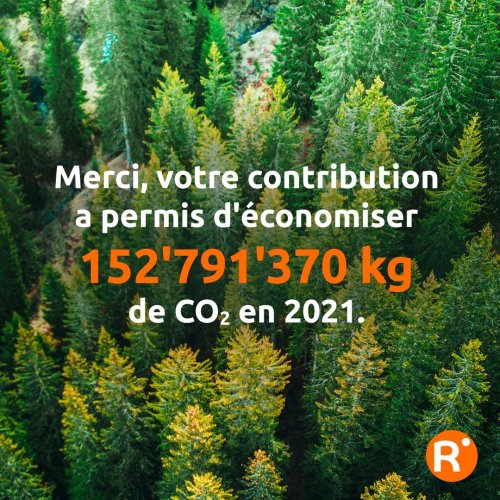 Photo post from ricardo_ch.fr.