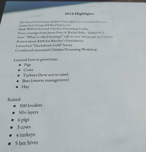 Photo post from hungryhollowfarm.