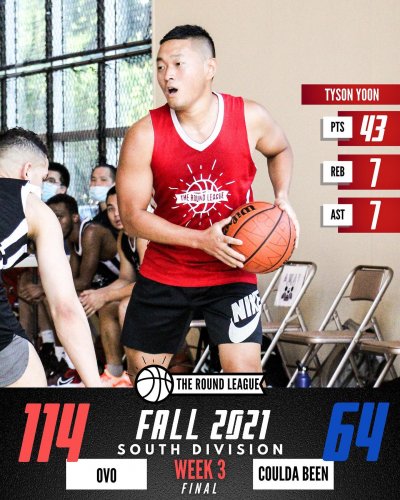 Carousel post from theroundleague.