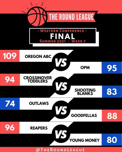 Photo post from theroundleague.