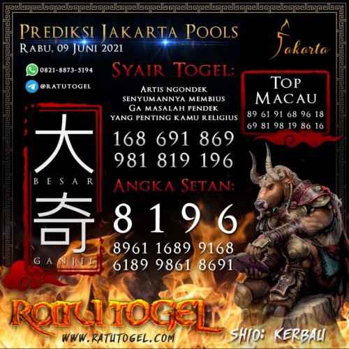 Photo post from bocorantogeltotomacau.