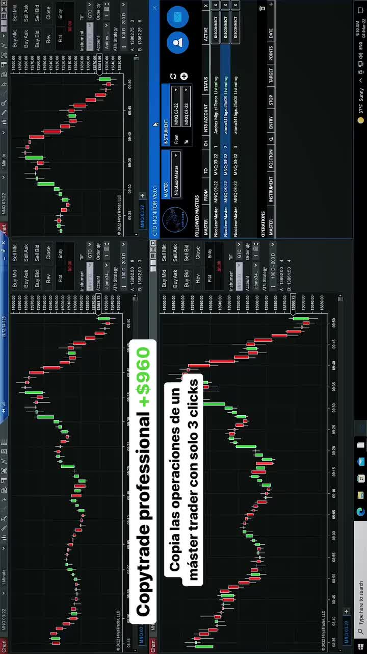Video post from amttrader.