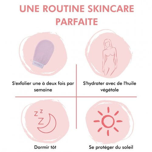 Photo post from skinevcare.