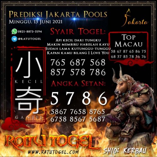 Photo post from bocorantogeltotomacau.