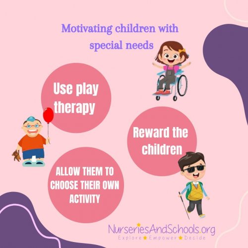 Photo post from nurseriesandschoolsorg.