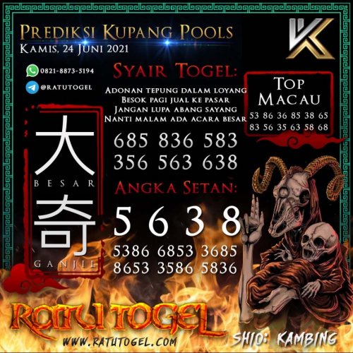 Photo post from bocorantogeltotomacau.