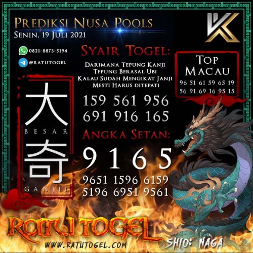 Photo post from bocorantogeltotomacau.