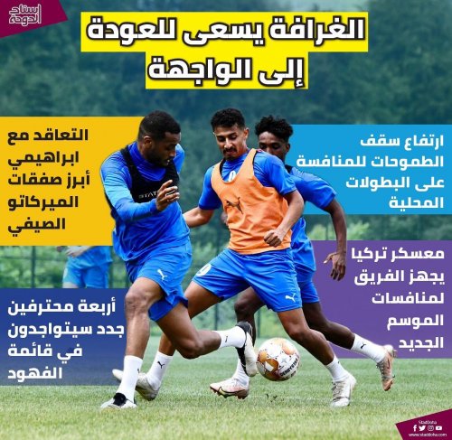 Photo post from staddoha.
