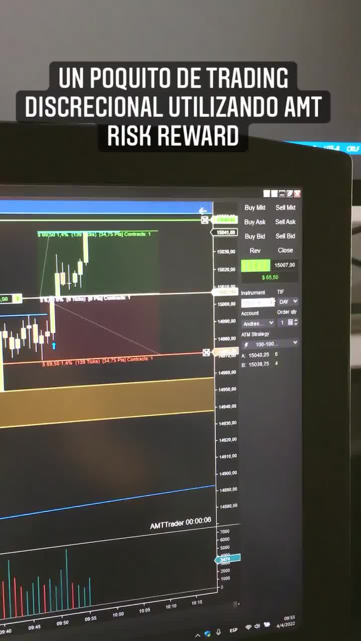 Video post from amttrader.