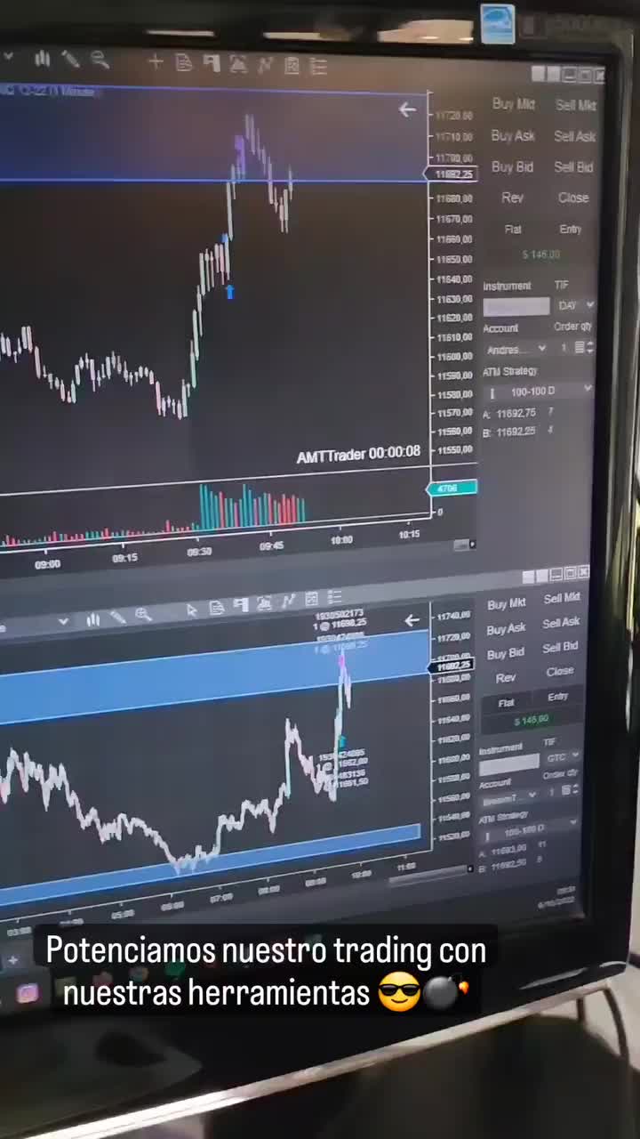 Video post from amttrader.