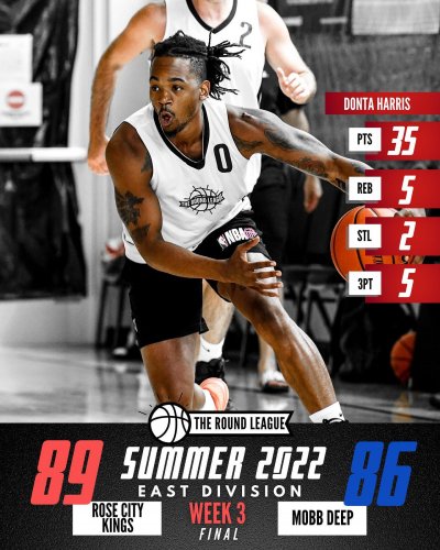 Carousel post from theroundleague.