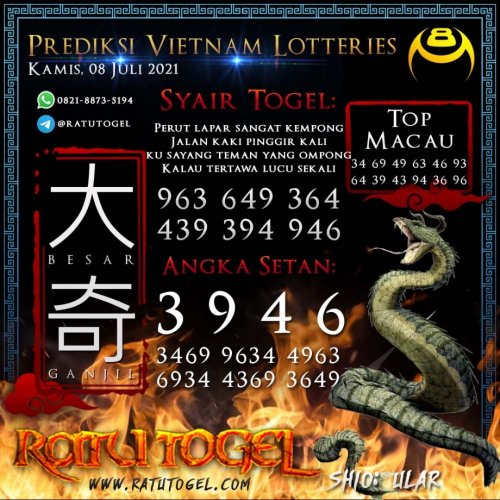 Photo post from bocorantogeltotomacau.