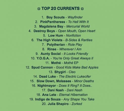 Photo post from kusforg.