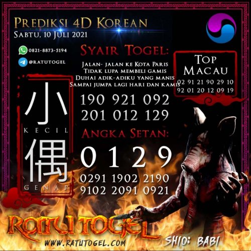 Photo post from bocorantogeltotomacau.