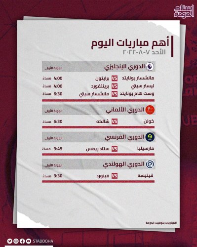Photo post from staddoha.