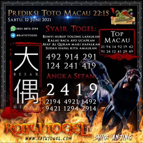 Photo post from bocorantogeltotomacau.