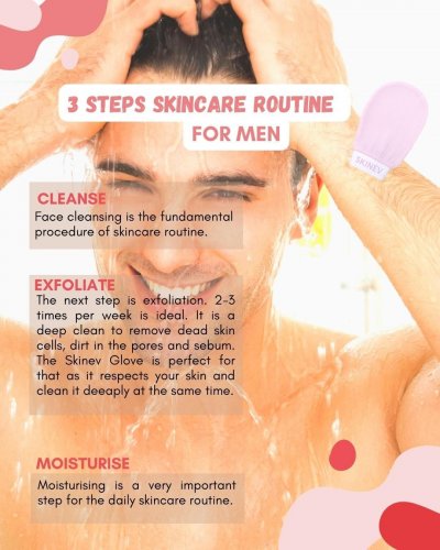 Photo post from skinevcare.