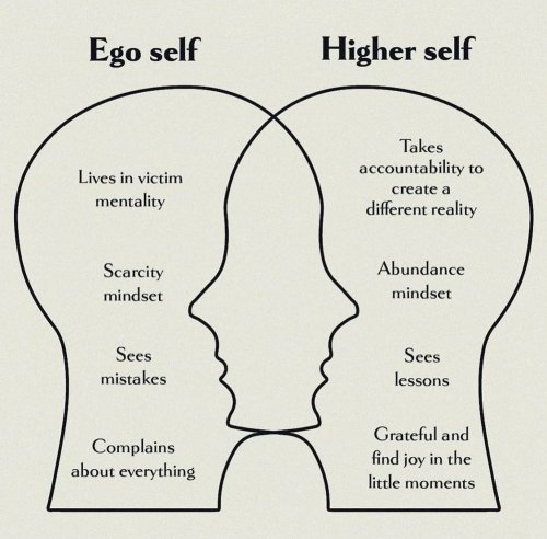 Photo post from reachyoga_sd.