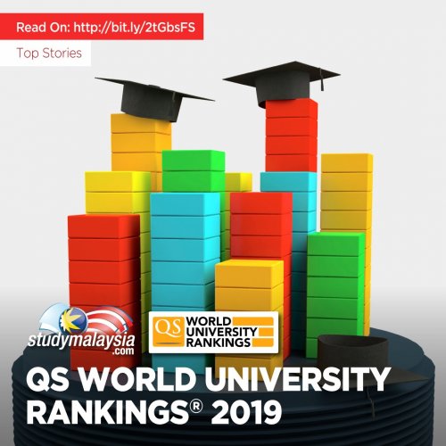 Photo post from studymsia.