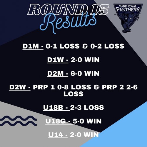 Photo post from parkroyalpanthers.hockeyclub.