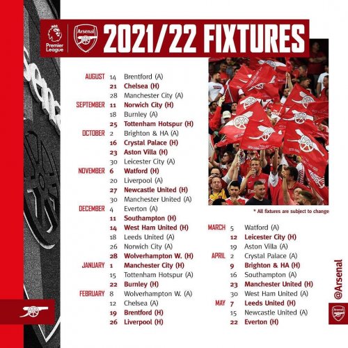 Photo post from charmcitygooners.