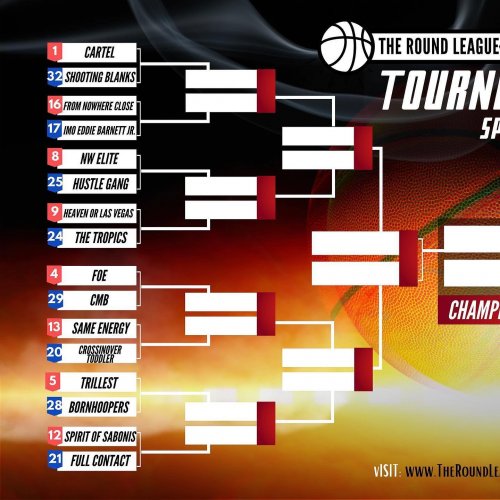 Carousel post from theroundleague.