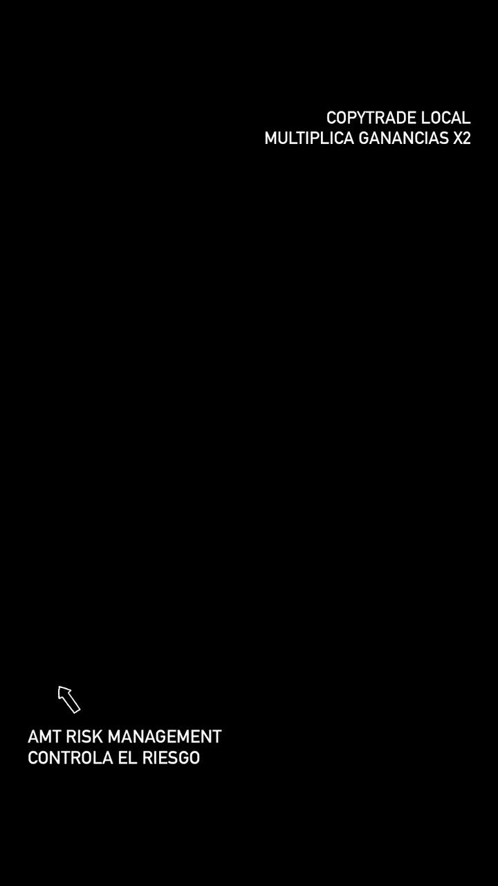 Video post from amttrader.
