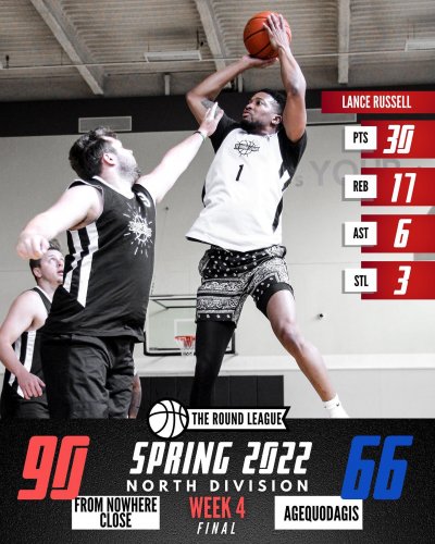 Carousel post from theroundleague.