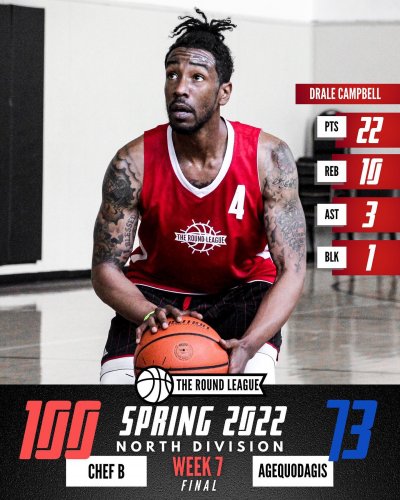 Carousel post from theroundleague.