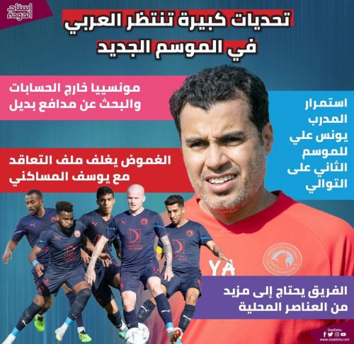 Photo post from staddoha.