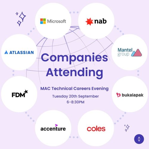 Photo post from monashcoding.