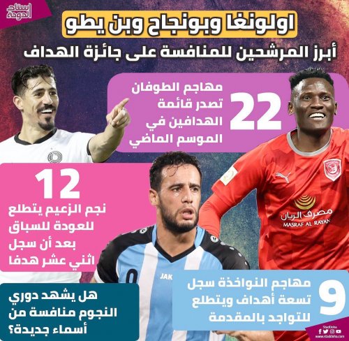 Photo post from staddoha.