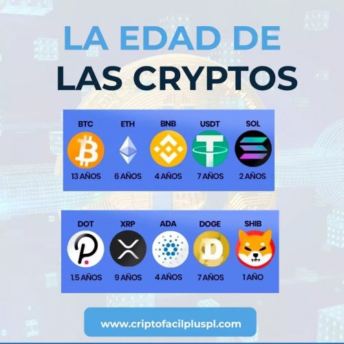 Photo post from criptofacilplus.