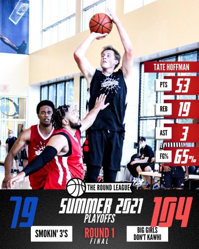 Carousel post from theroundleague.