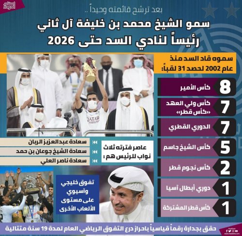 Photo post from staddoha.