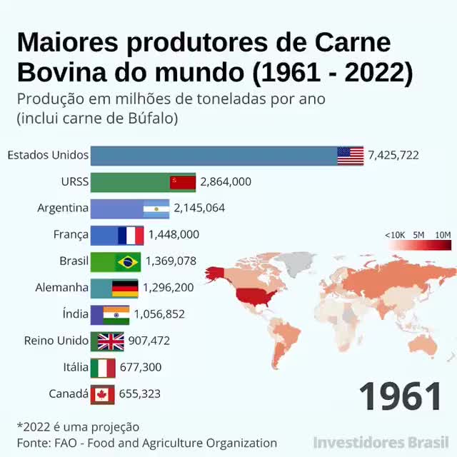 Video post from ruralbook.