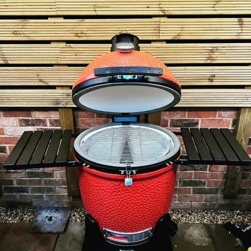 Photo post from sharemyyear.